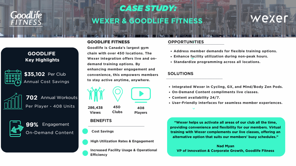 goodlife and wexer case study